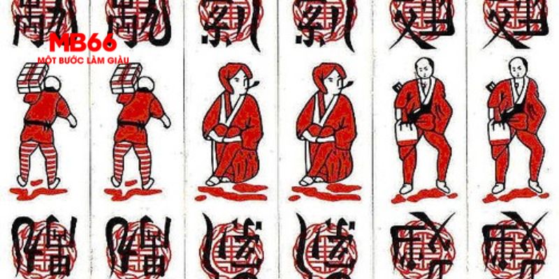 sun20 bản đồ sao cá nhân