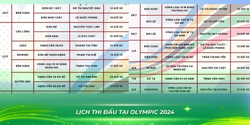 sun20 bắn cá vàng