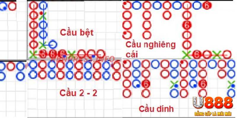 sun20 kết quả xổ số miền nam